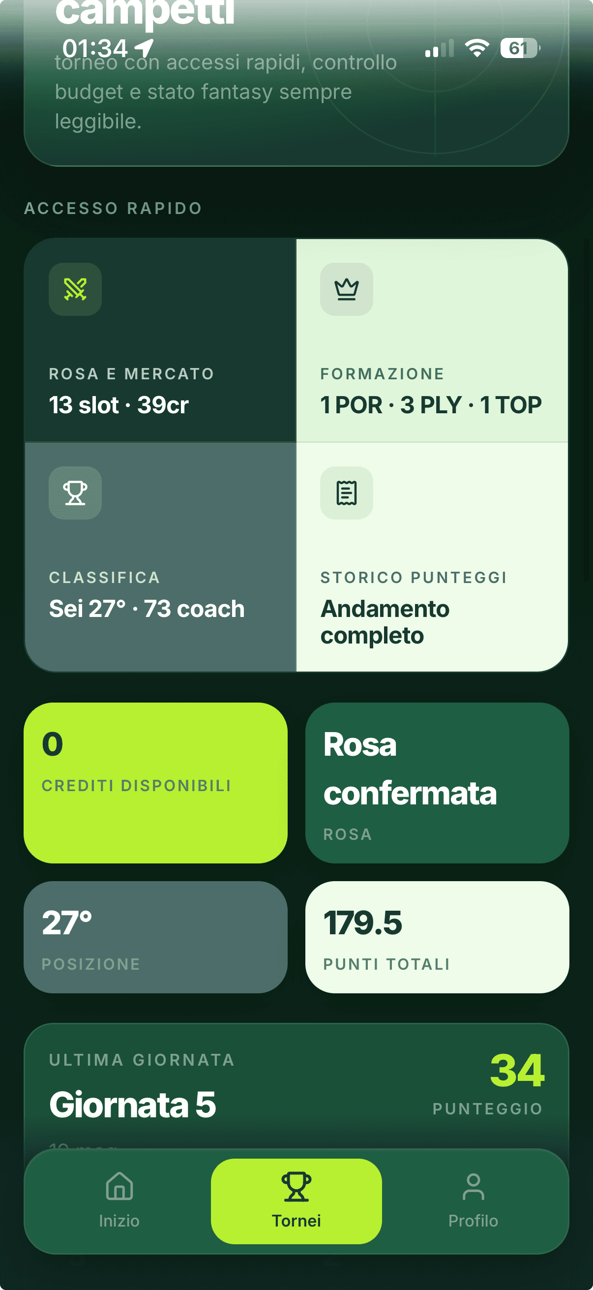 Schermata reale di Fantago lato fantallenatore con accessi rapidi, crediti, formazione e classifica da smartphone.